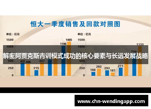 解密阿贾克斯青训模式成功的核心要素与长远发展战略