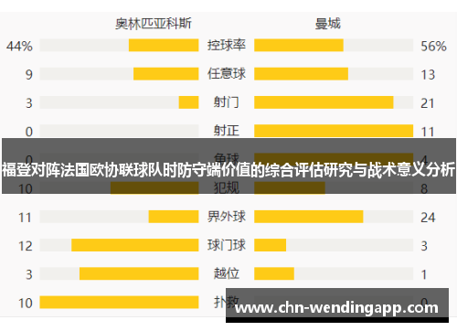 福登对阵法国欧协联球队时防守端价值的综合评估研究与战术意义分析