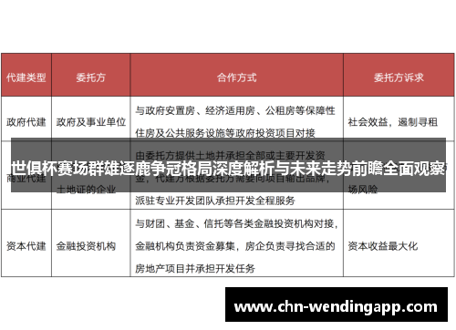 世俱杯赛场群雄逐鹿争冠格局深度解析与未来走势前瞻全面观察 世俱杯赛场群雄逐鹿争冠格局深度解析与未来走势前瞻全面观察