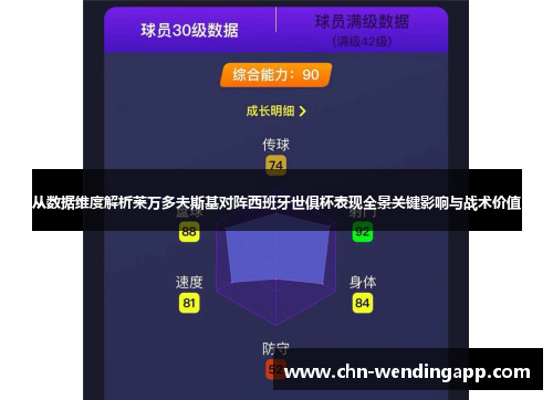 从数据维度解析莱万多夫斯基对阵西班牙世俱杯表现全景关键影响与战术价值 从数据维度解析莱万多夫斯基对阵西班牙世俱杯表现全景关键影响与战术价值