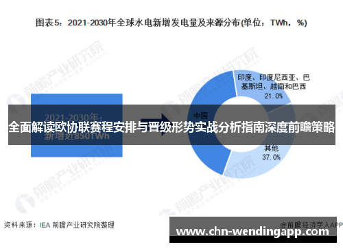 全面解读欧协联赛程安排与晋级形势实战分析指南深度前瞻策略 全面解读欧协联赛程安排与晋级形势实战分析指南深度前瞻策略